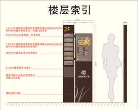 总索引