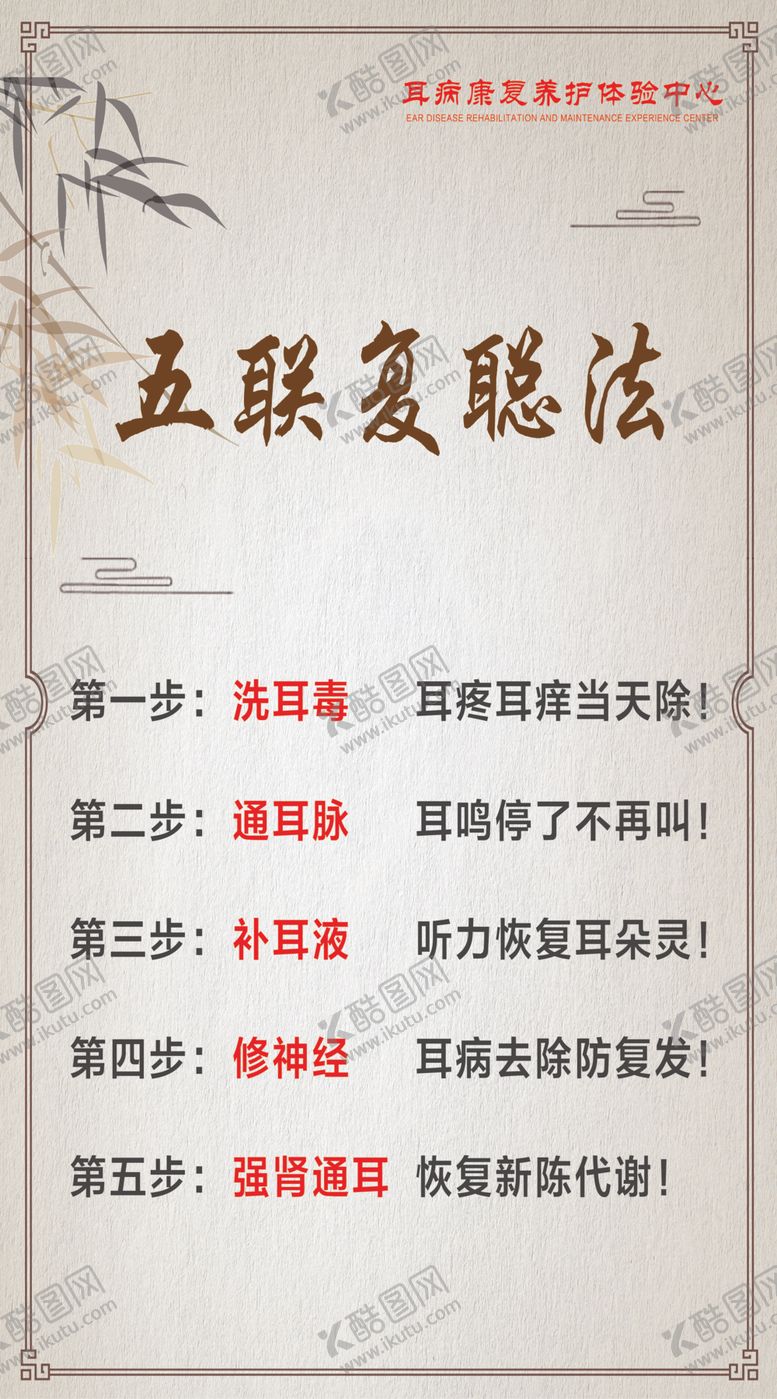 编号：85960409181954187255【酷图网】源文件下载-鼻炎展板