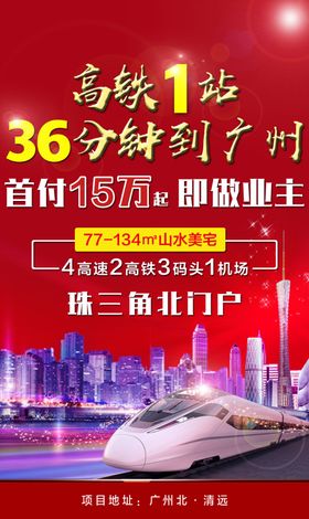 地产价值海报