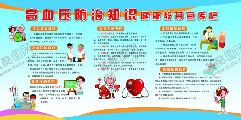 编号：66976401312244048649【酷图网】源文件下载-高血压防治知识健康教育宣传栏