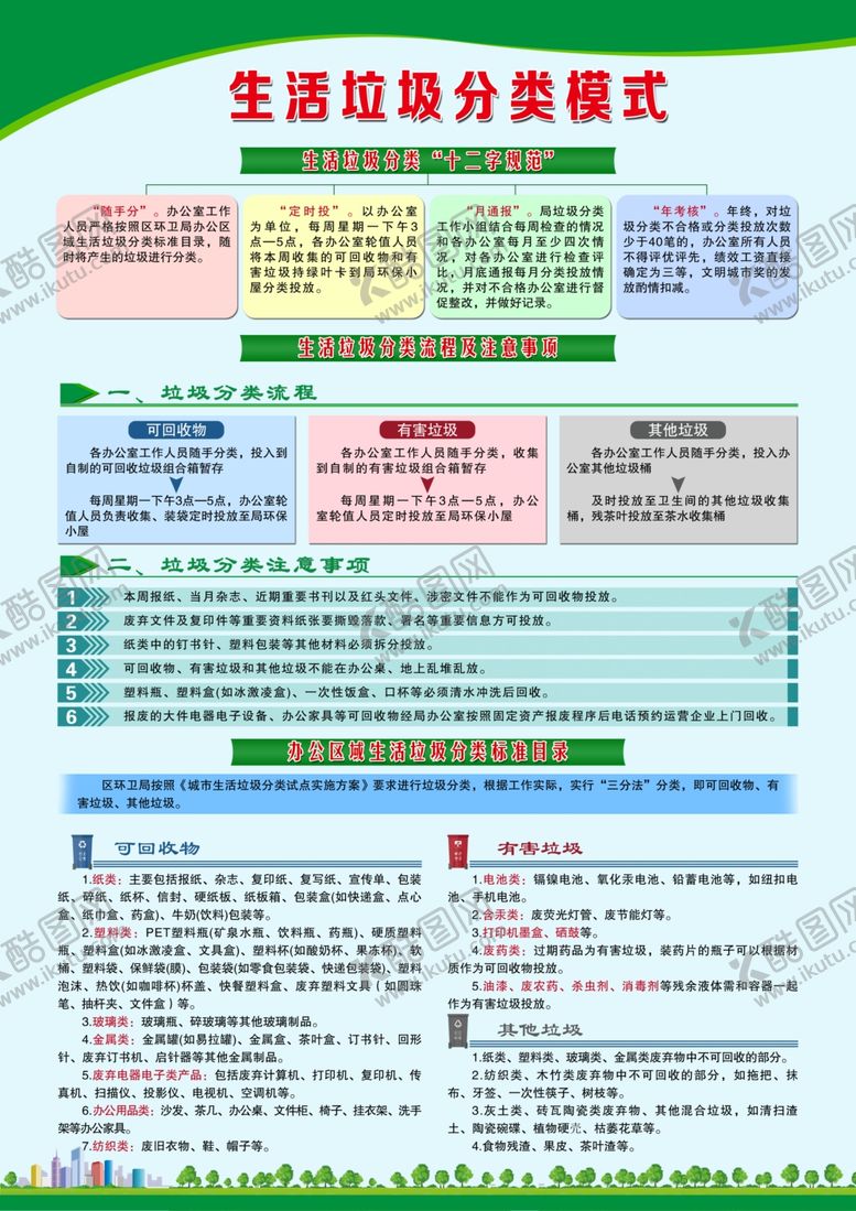 编号：56414410071659537394【酷图网】源文件下载-垃圾分类