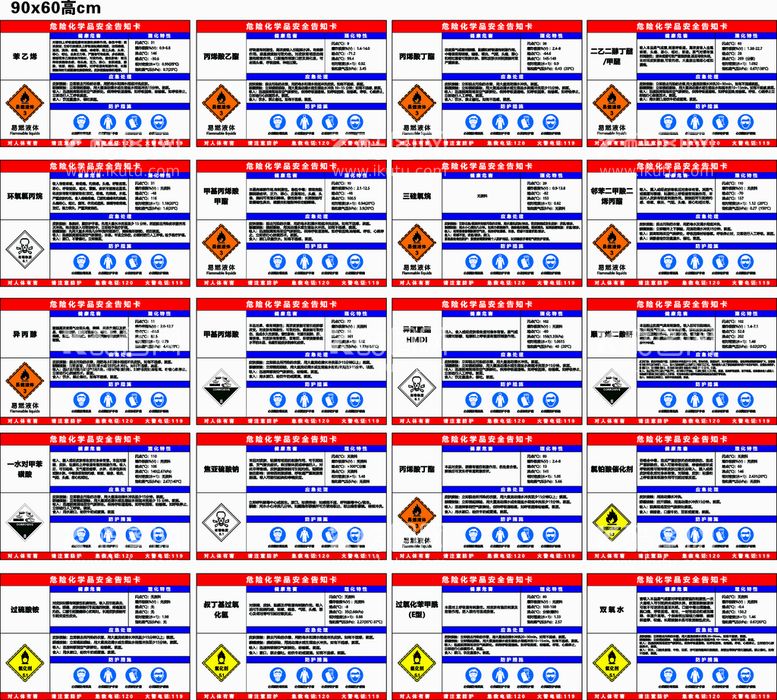 编号：25059912021236498190【酷图网】源文件下载-危险化学品安全告知牌