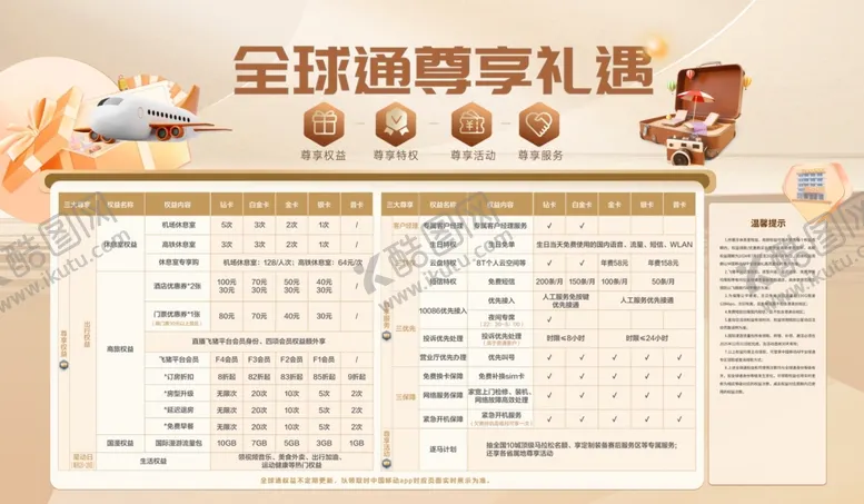 编号：64831506292100293757【酷图网】源文件下载-全球通