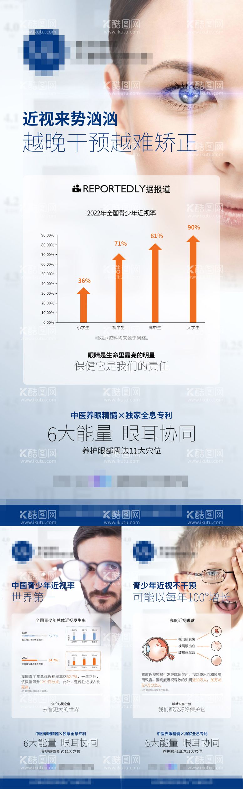 编号：79283903191810183225【酷图网】源文件下载-社会视力问题数据海报