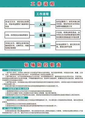 住户调查工作流程图制度