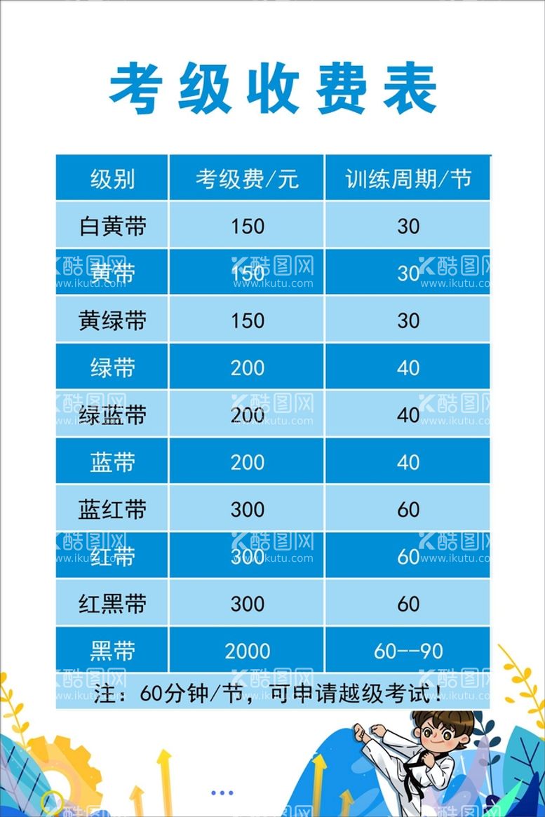 编号：57215412040018301218【酷图网】源文件下载-跆拳道价目表