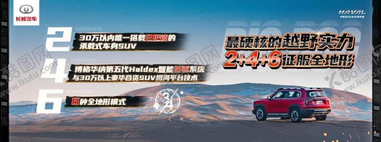 编号：35280803150932069069【酷图网】源文件下载-大狗二楼围挡