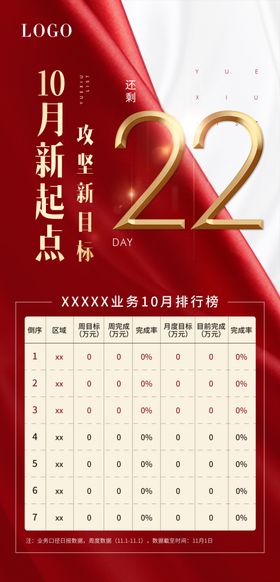 倒计时排行榜