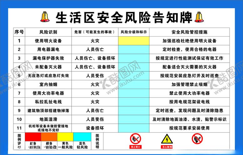 编号：41687810022132447297【酷图网】源文件下载-加油站生活区安全风险告知牌