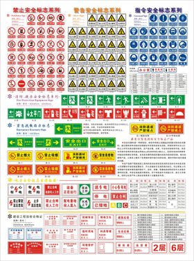 禁止指令导向牌 各类标识大全