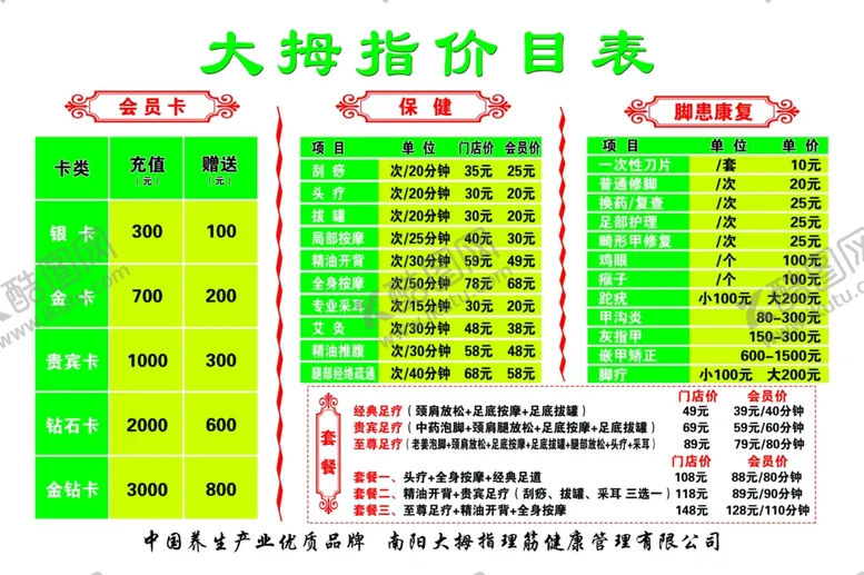 编号：92778402160006558101【酷图网】源文件下载-大拇指价目表