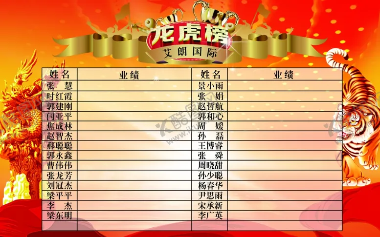 编号：58078410070317289085【酷图网】源文件下载-业绩PK展板