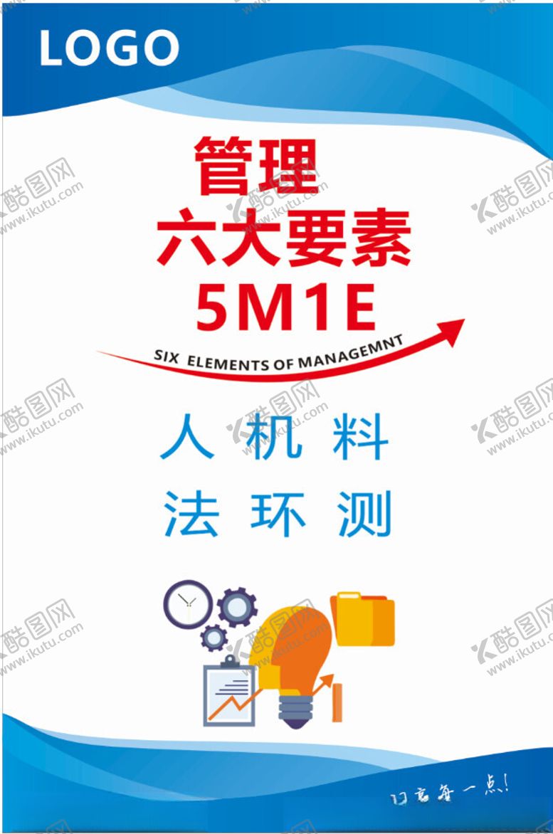 编号：83250502220809195105【酷图网】源文件下载-企业管理展板海报