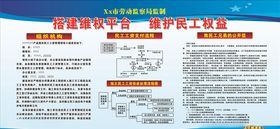 搭建维权平台维护民工权益