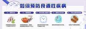 绿色慢性疾病健康展板