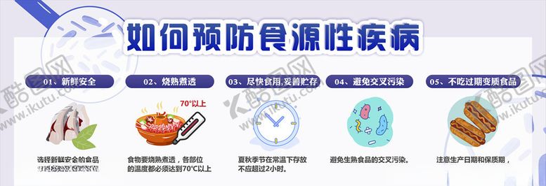 编号：81987407090526518613【酷图网】源文件下载-预防慢性疾病宣传栏背景