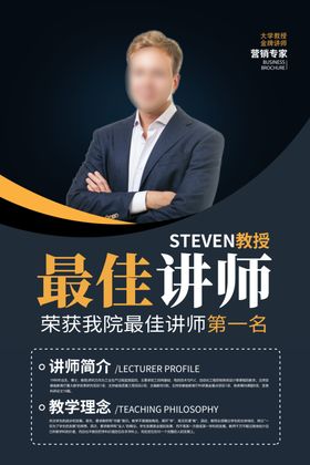 人物最佳讲师宣传海报