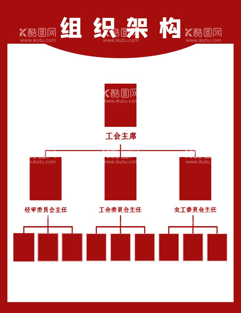 编号：43780510010321141687【酷图网】源文件下载-企业工会组织架构图