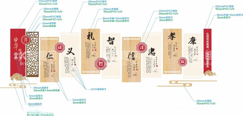 编号：83156112161015422290【酷图网】源文件下载-传统文化墙