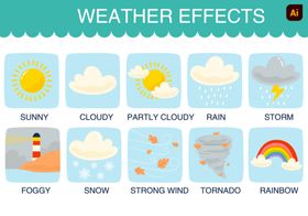 卡通天气元素