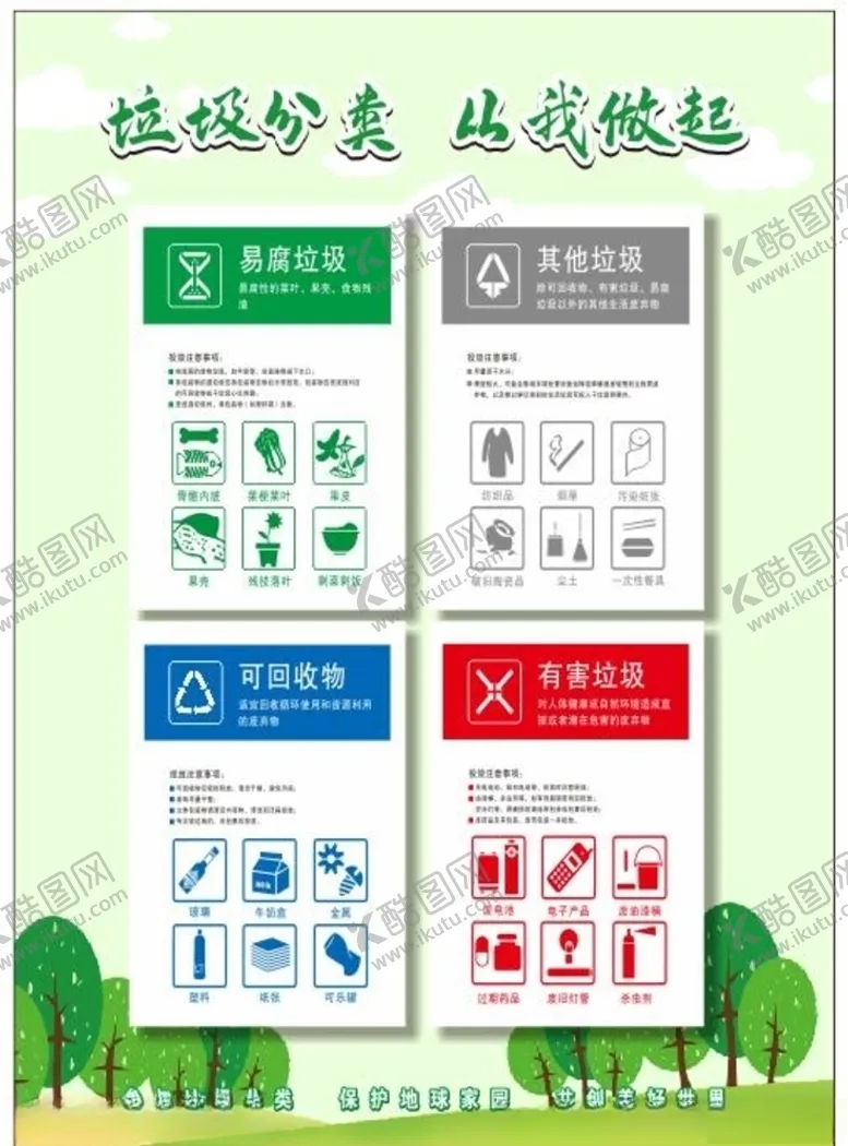 编号：85785606302017206229【酷图网】源文件下载-垃圾分类竖版海报