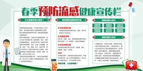 健康教育知识宣传栏