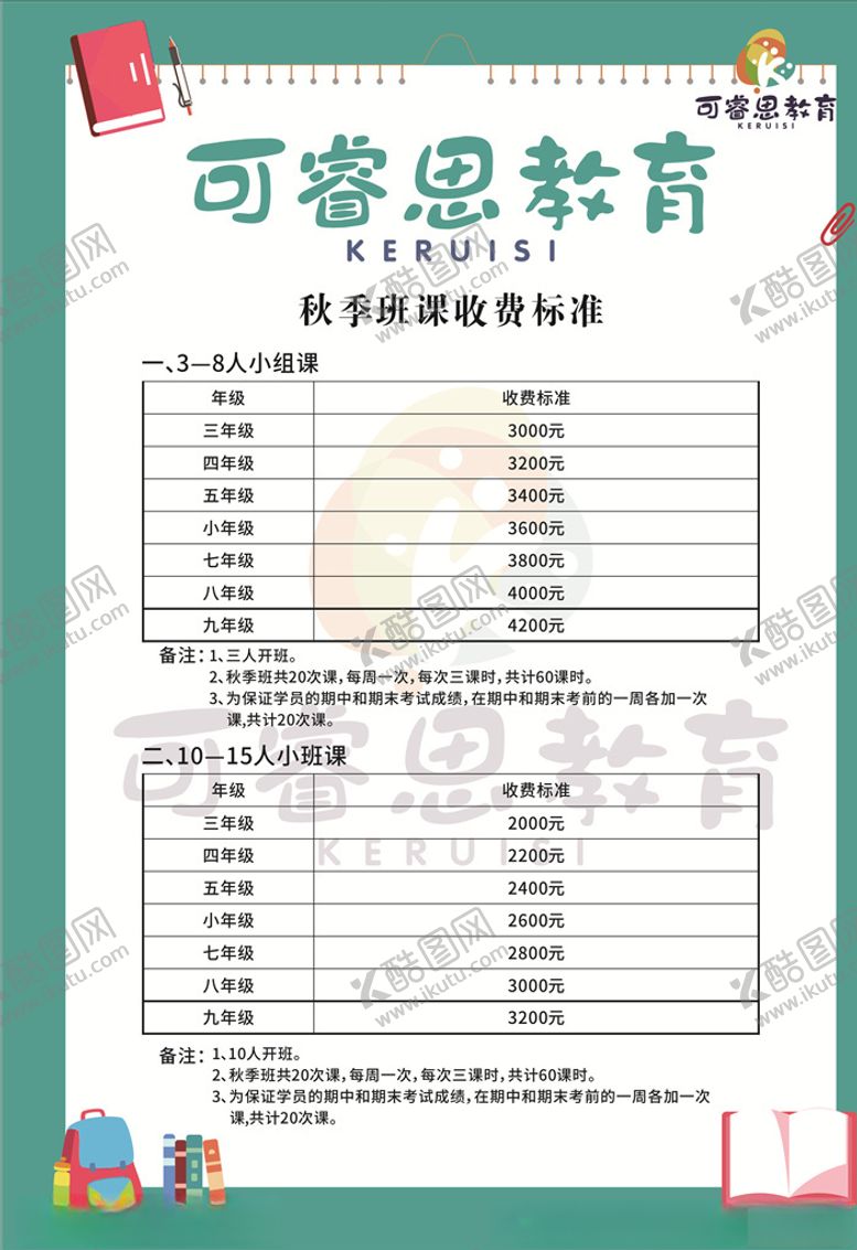 编号：78846909280633332347【酷图网】源文件下载-教育机构收费明细