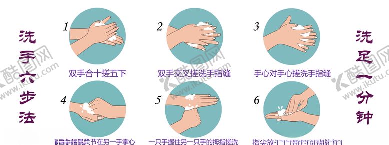 编号：38399507131118171662【酷图网】源文件下载-洗手六步法规范打印