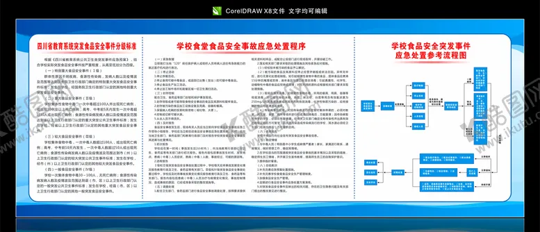 编号：56812210201756016654【酷图网】源文件下载-突发食品安全公示栏