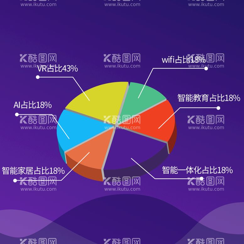 编号：47518310050159573712【酷图网】源文件下载-可视化后台