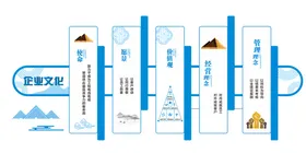 企业文化公司形象展板励志