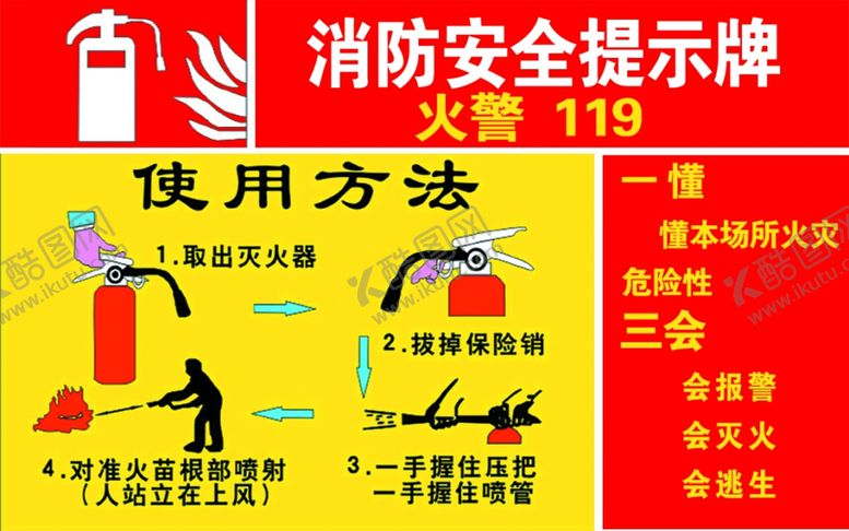 编号：94752710111436165473【酷图网】源文件下载-消防安全提示牌