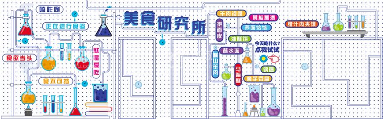 编号：09571309131906339017【酷图网】源文件下载-美食围挡画面