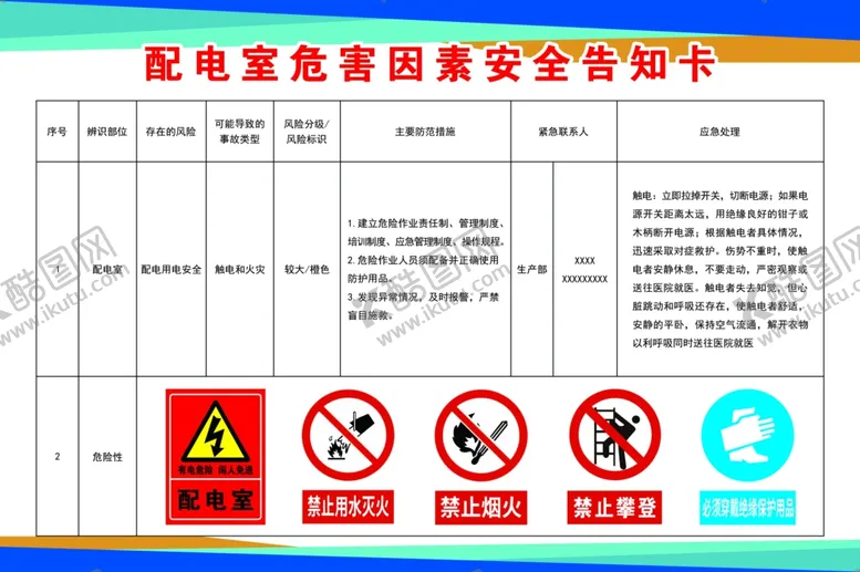 编号：61379502111825277110【酷图网】源文件下载-配电室危害因素安全告知卡