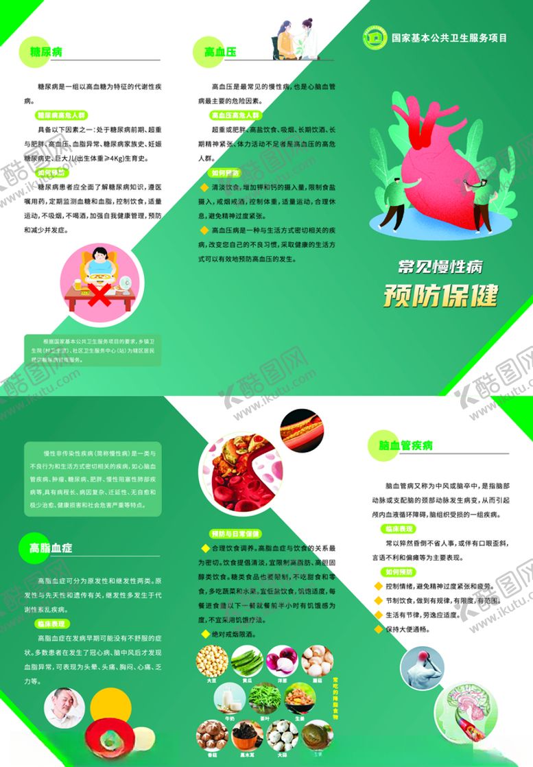 编号：90643707140117003718【酷图网】源文件下载-常见慢性病预防保健三折页