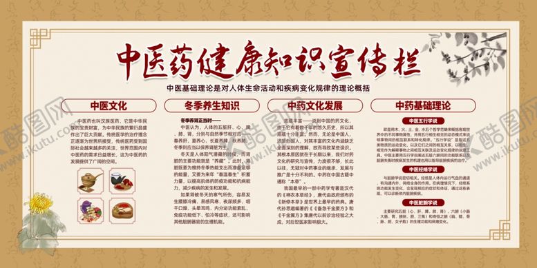 编号：78059801281942306469【酷图网】源文件下载-中医药健康知识宣传栏