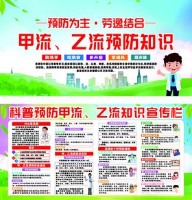 甲流乙流预防知识宣传栏展板