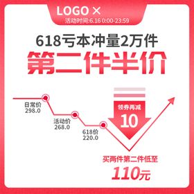 618年中盛典