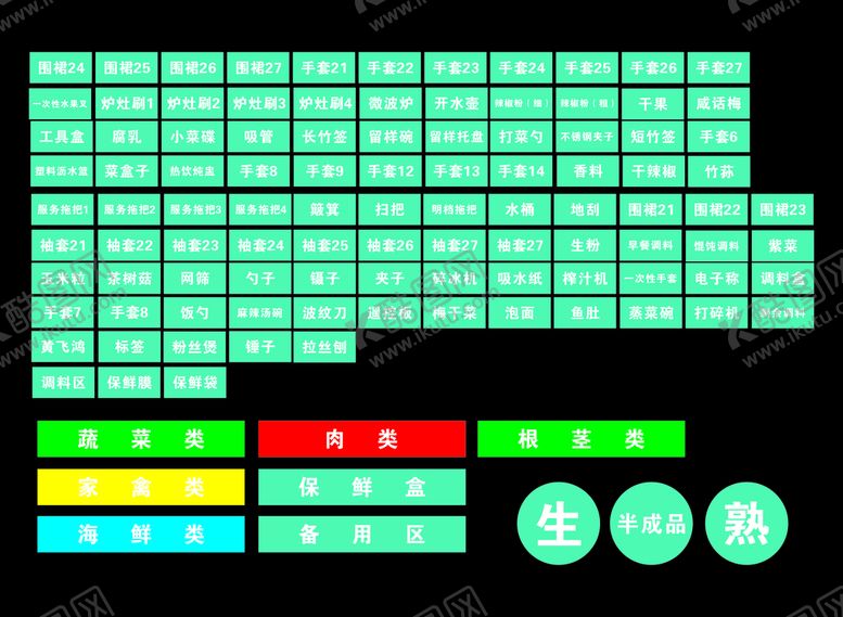 编号：62089601311040042918【酷图网】源文件下载-厨房贴纸