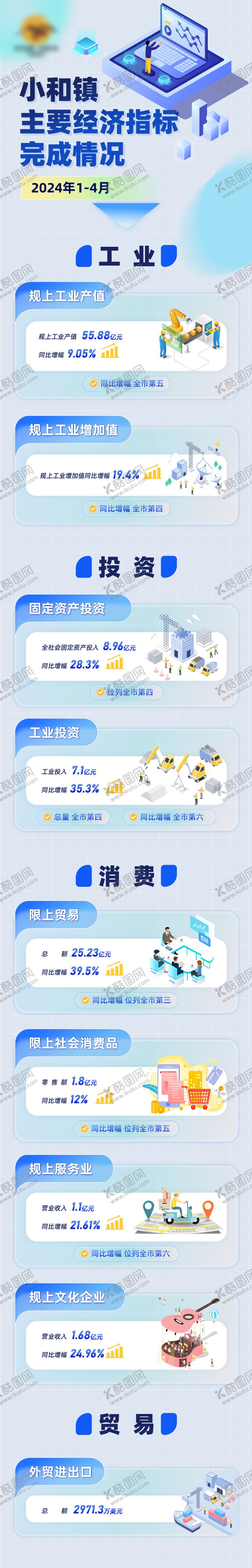编号：63942707081452354893【酷图网】源文件下载-经济指标盘点长图