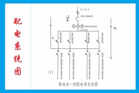 35KV配电系统现场应急