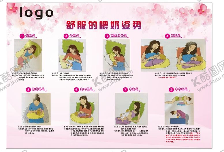 编号：71693601150154176184【酷图网】源文件下载-喂奶姿势展板