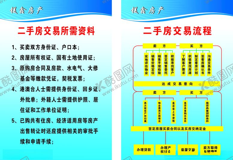 编号：43688609210033589885【酷图网】源文件下载-房产