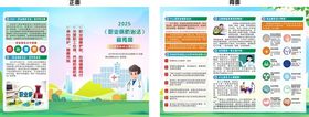 职业健康知识宣传页展示