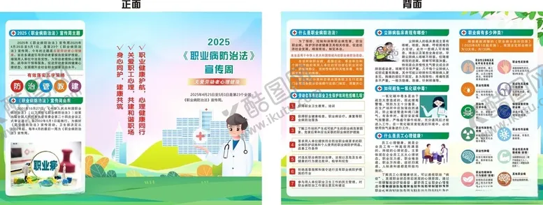 编号：89860606292006481635【酷图网】源文件下载-职业健康知识宣传页展示