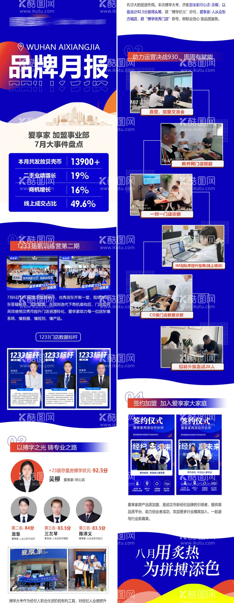 编号：53440711290202081112【酷图网】源文件下载-品牌月报大事记