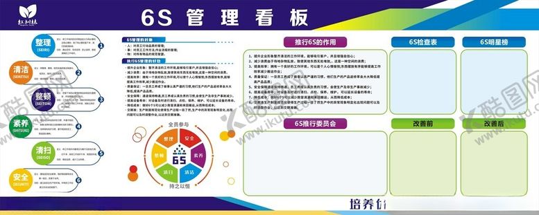 编号：91687306300359476105【酷图网】源文件下载-6S管理看板