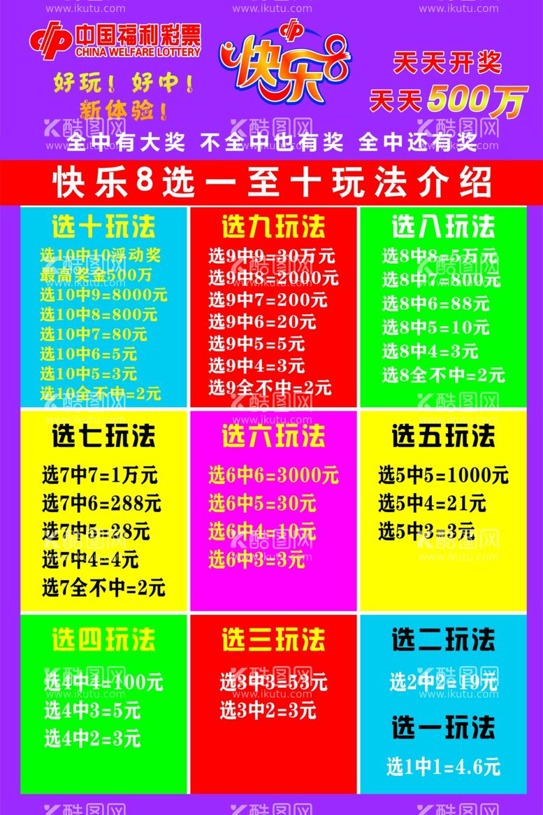 编号：79209903230927133568【酷图网】源文件下载-福利彩票