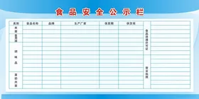 食品安全公示栏