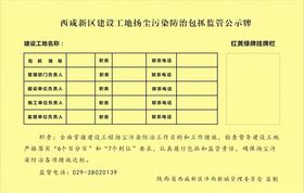污染防治包抓管理公示牌